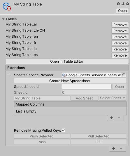 Syncing String Table Collections Localization 1 5 8 - Premium Vintage Texture Gallery - Ultra HD