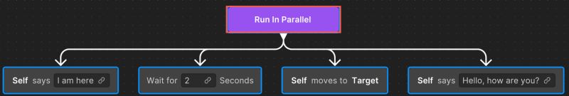 Create A Behavior Graph Muse Behavior 0 10 1 - Download Creative Vintage Photo | Full HD