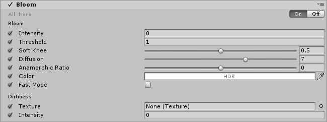 Bloom Post Processing 3 0 3 - Download Elegant Sunset Pattern | 4K
