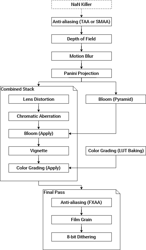 Post Processing Visualization Tumordecon 0 1 Documentation - Premium Gradient Background Gallery - Ultra HD