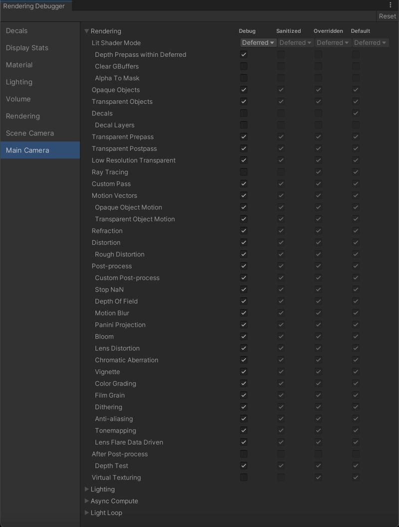 The Render Pipeline Debug Window - Stunning Ultra HD Vintage Textures | Free Download