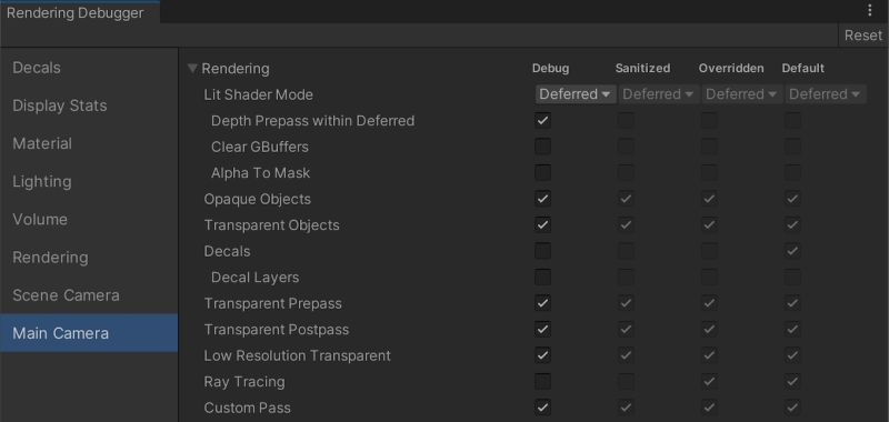 Github Akilarliao Renderpipelinestepdebugger The Display Render - High Resolution Minimal Arts for Desktop