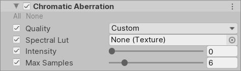 Chromatic Aberration Post Processing 3 1 1 - Perfect 4K Gradient Designs | Free Download