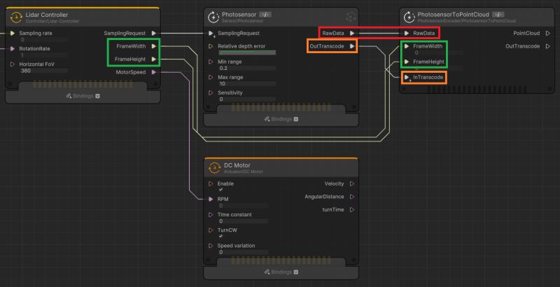Use Systemgraph To Create A New 2d Sensor Sensorsdk 2 0 5 - Creative High Resolution Minimal Pictures | Free Download