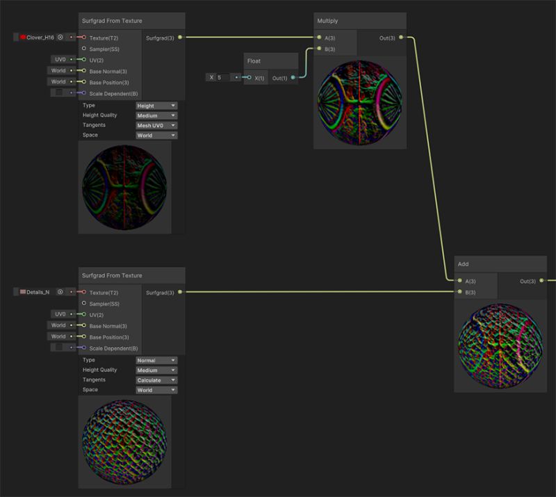 Experimental Surface Gradient Bump Mapping Unity Engine Unity - Best Mountain Designs in Retina