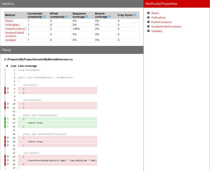 How To Interpret The Results Code Coverage 1 0 1 - Gradient Photos - Creative Mobile Collection