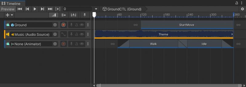 Unity Manual Timeline Window - High Quality 8K Abstract Patterns | Free Download