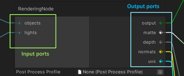 The Visual Compositor Window Visual Compositor 0 13 2 Preview - Incredible 8K Light Pictures | Free Download
