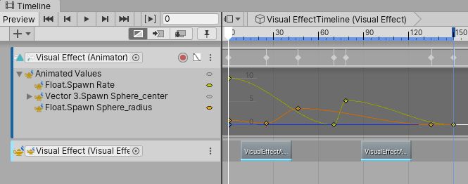 Events Visual Effect Graph 10 3 2 - Premium Ocean Pattern Gallery - Retina
