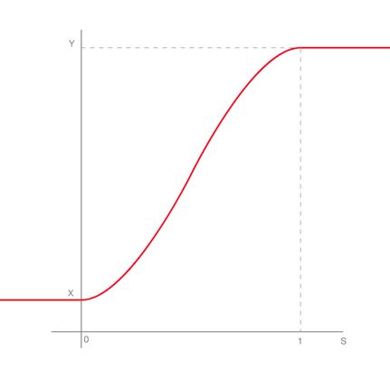 Nt8indicators Smooth Step - Premium Minimal Texture - Desktop
