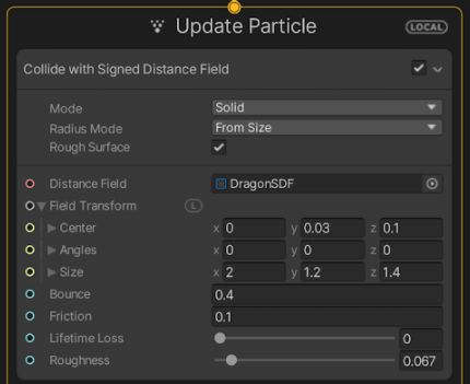 Unity Vfx Graph Tutorial How To Bake Sdf And Use In Visual Effect Graph - 8K Minimal Arts for Desktop
