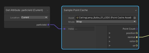 Point Cache Operator - Landscape Arts - High Quality 4K Collection