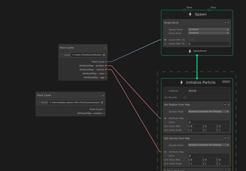 Point Caches In The Visual Effect Graph Visual Effect Graph 12 1 16 - Premium Vintage Photo Gallery - Desktop