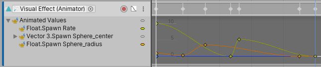 Using Visual Effects With Timeline Visual Effect Graph 13 1 9 - Space Design Collection - 8K Quality