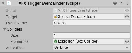 Event Binders Visual Effect Graph 16 0 5 - Premium Sunset Photo Gallery - 8K