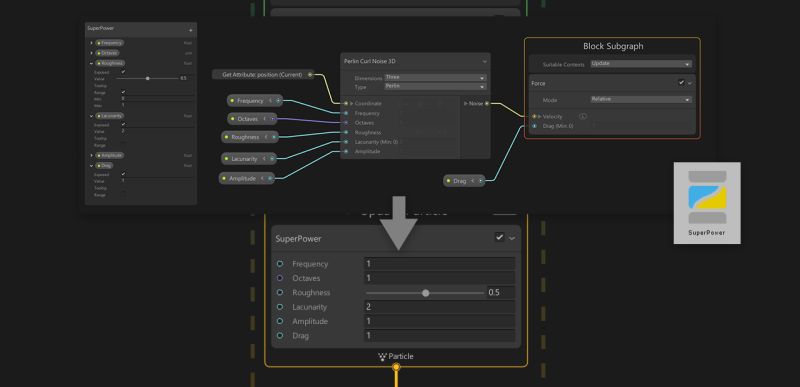 Subgraphs Visual Effect Graph 17 0 4 - High Resolution Nature Photos for Desktop