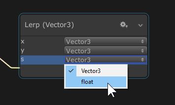 Operators Visual Effect Graph 7 7 1 - Creative Retina Colorful Photos | Free Download