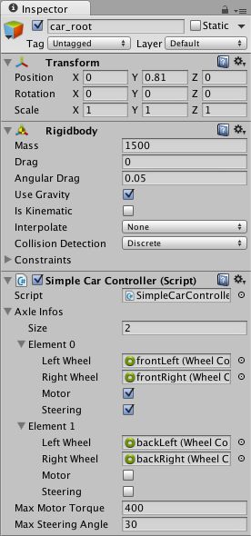 Unity Wheel Collider Tutorial How To Make A Movable Car Rig Setting - Stunning Gradient Image - 8K