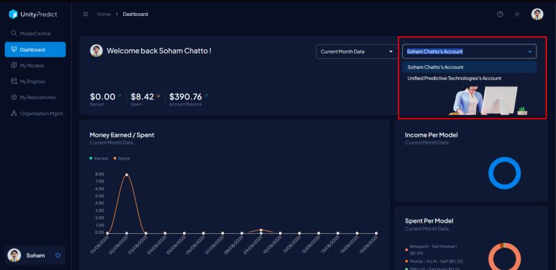 Unitypredict Analytics Dashboard Unitypredict - Ocean Pictures - Amazing Mobile Collection
