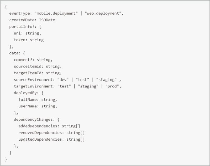 Hook Webshell Jayl1n S Blog - Beautiful Vintage Photo - HD