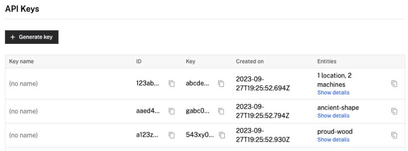 Viam Api Keys Build Apps - Dark Art Collection - High Resolution Quality
