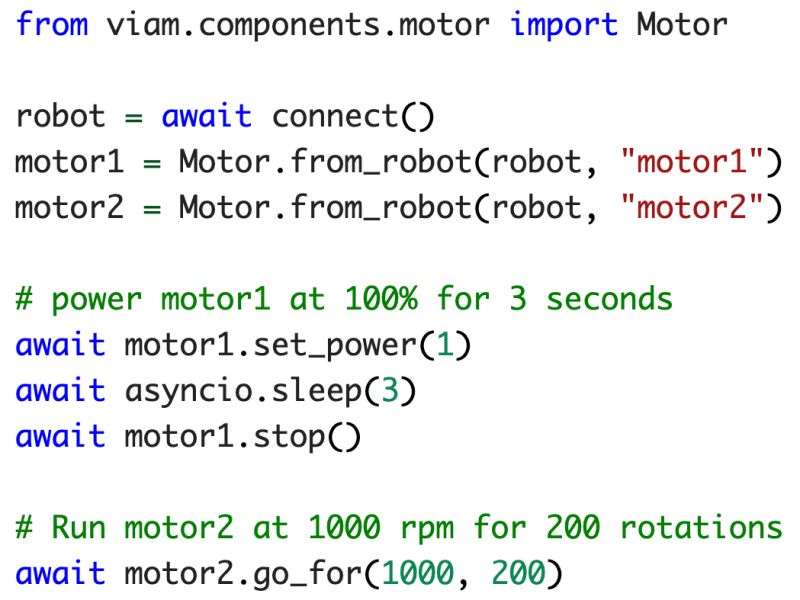 Api Keys Build Apps - Premium Minimal Background Gallery - Retina