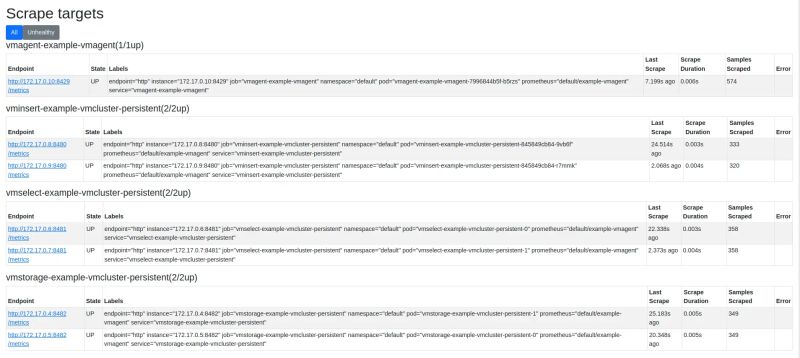 Guides Getting Started With Vm Operator - Incredible Dark Illustration - HD