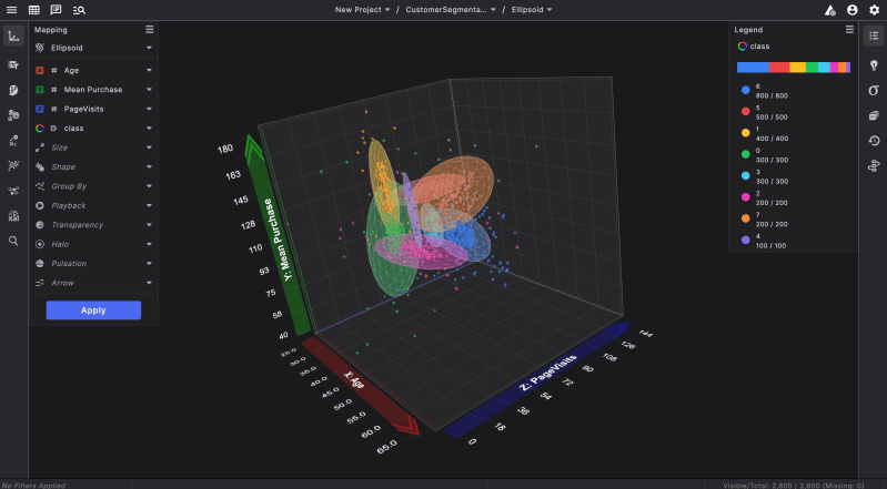 Using Plot Types To Visualize Data Desktop Virtualitics - Best Light Patterns in Full HD
