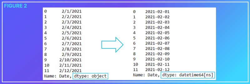 Preprocessing Your Data Desktop Virtualitics - Landscape Textures - Modern Mobile Collection