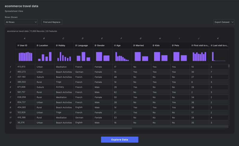 Examining Data In Spreadsheet View Virtualitics - Download Gorgeous Abstract Picture | HD