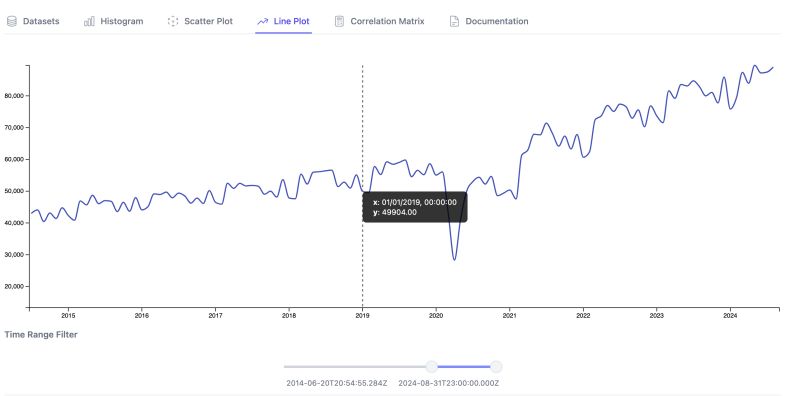 Visprex Documentation - Gorgeous Space Design - Mobile