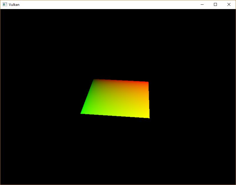 Corrupted Textures From Sampler Sampled Image R Vulkan - Premium Minimal Art Gallery - 8K