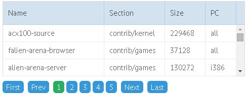 Table With Paging Server Web Admin - Download Incredible Ocean Illustration | High Resolution