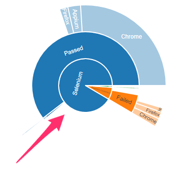 Testlab Reports Webmate Docs - City Illustrations - Premium Ultra HD Collection
