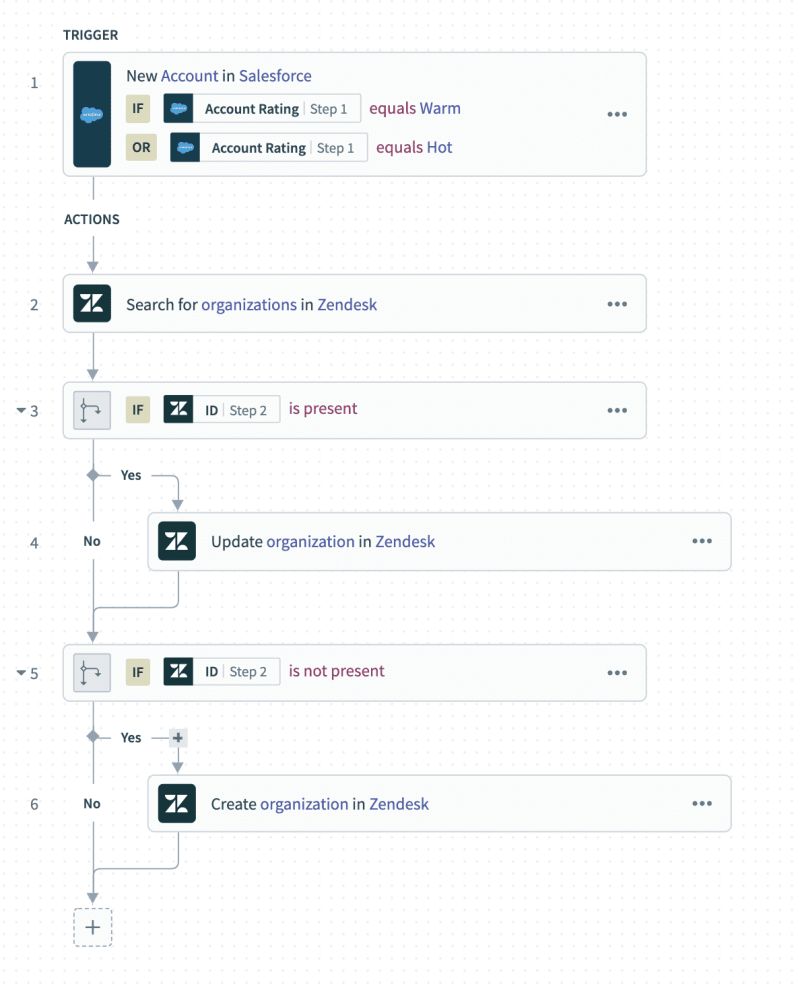 Steps Workato Docs - Incredible HD Gradient Designs | Free Download