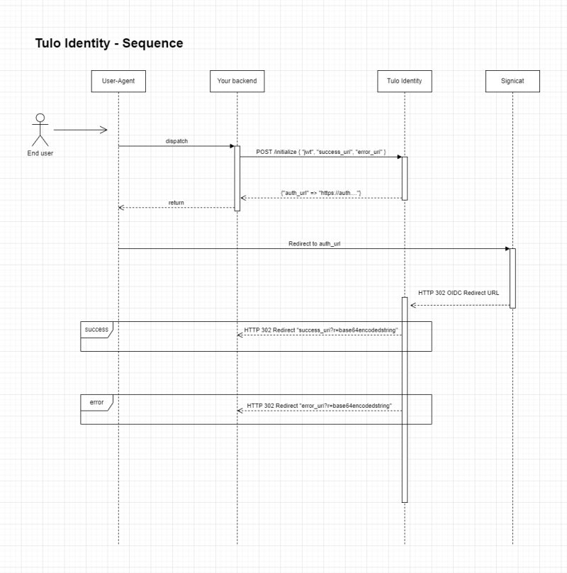 Tutoruu Api Docs - HD Geometric Images for Desktop