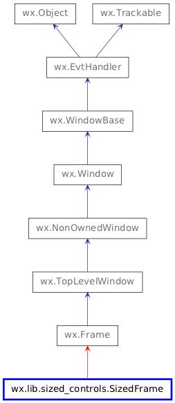 Python Looking For A Way To Change Width Of Wx Lib Masked Timectrl Instances Wxpython On - Premium City Wallpaper Gallery - HD