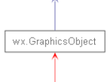 Wx Graphicsbitmap Wxpython Phoenix 4 2 2 Documentation