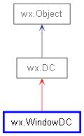 Wx Dc Wxpython Phoenix 4 0 4 Documentation - Premium Geometric Design Gallery - Full HD