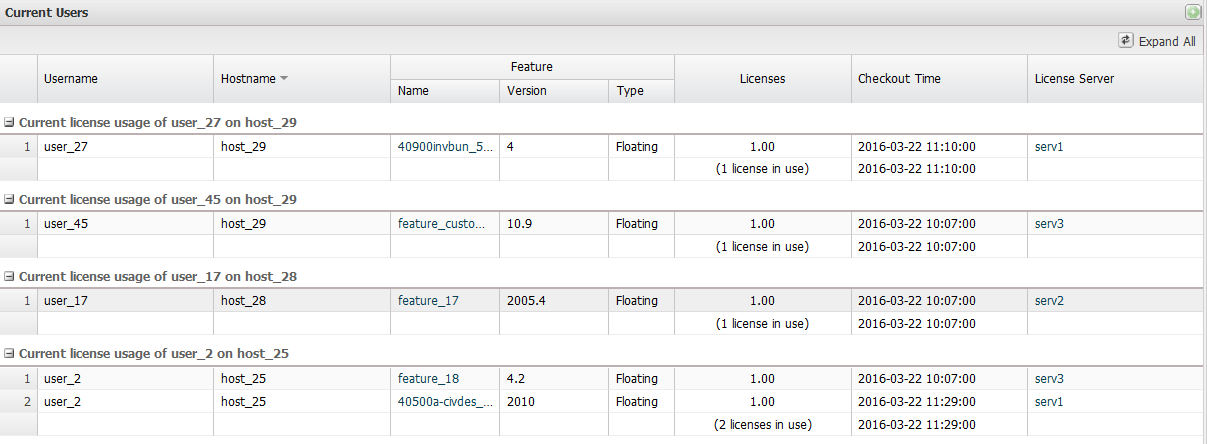 Current Users - Amazing Gradient Art - Full HD