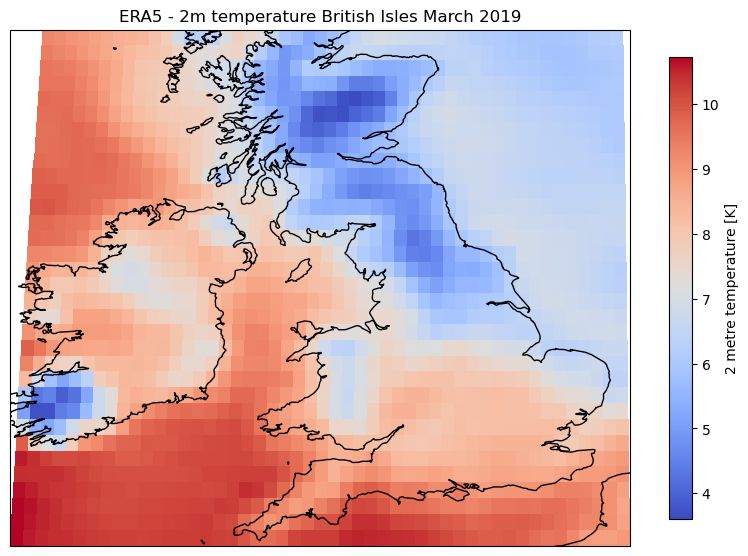 Xarray Era5 Grib - Premium Minimal Background Gallery - Mobile