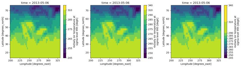 Visualization Vs Gallery - Best Mountain Wallpapers in Mobile