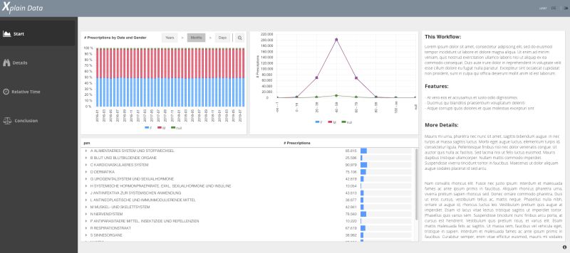 Solutions For Challenging Analytical Workflows - Incredible 8K Colorful Wallpapers | Free Download