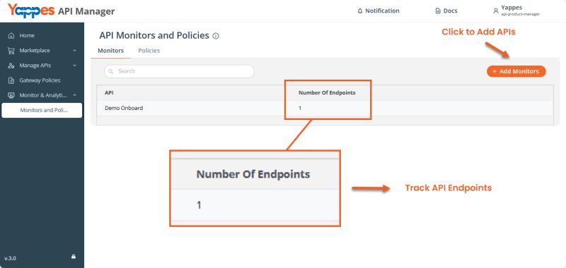 Monitor Apis Yappes Documentation - Colorful Arts - Premium High Resolution Collection