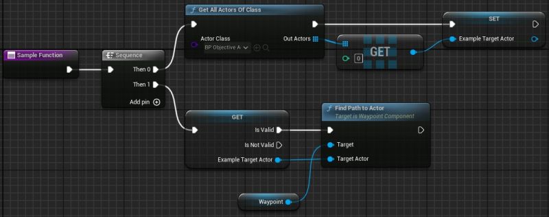 Objective Waypoint System C Plugin Yetitech Studios - Abstract Arts - Creative 4K Collection