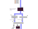 20 Using The Devtool Command Line Tool The Yocto Project 5 3 999