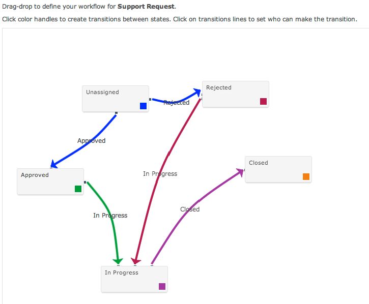 Workflow Zeromatic Documentation - Full HD Landscape Wallpapers for Desktop