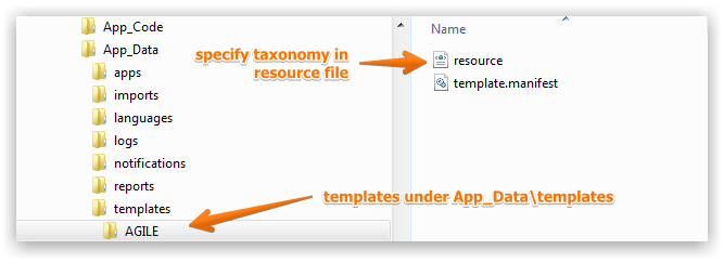 Creating Templates Zeromatic Documentation - Best Vintage Designs in HD