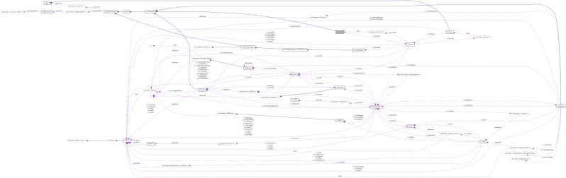 Znc Csocketmanager Class Reference - Premium Geometric Image Gallery - Full HD
