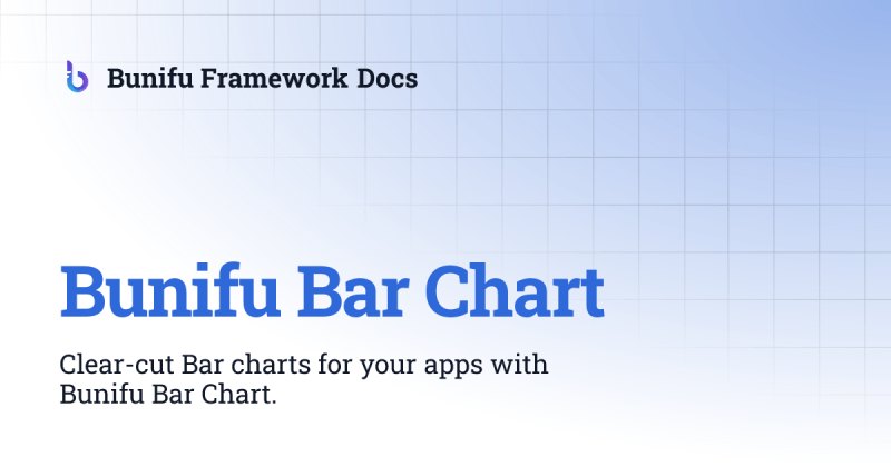 Chart Components Bunifu Framework Docs - Best Sunset Arts in Ultra HD